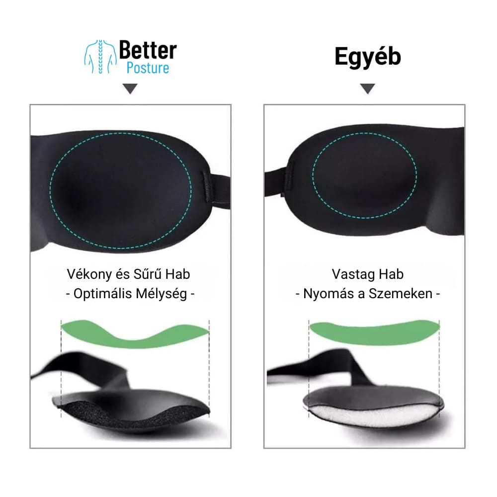 Alvómaszk tárolótasakkal és füldugókkal Better Posture 3D 5