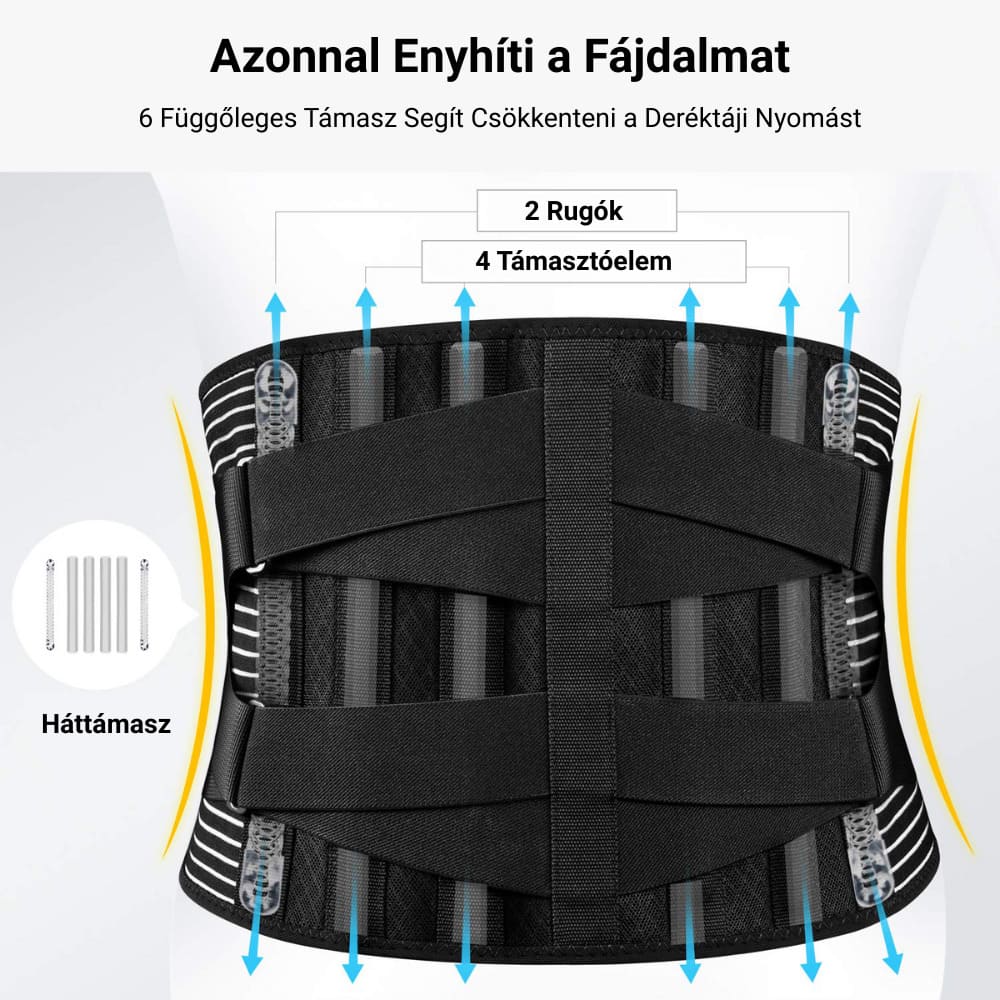Deréktámasztó öv 2 darabos csomag Better Posture Pro #16 3