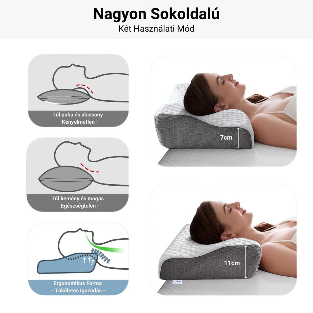 Ortopéd memóriahabos nyaktámasz párna Better Posture Lite 5