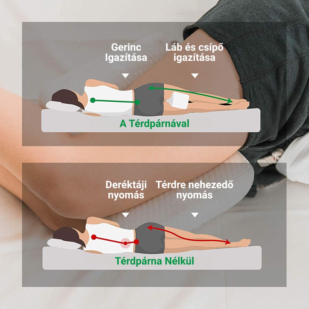Ortopéd memóriahabos térdpárna 2 darabos csomag Better Posture Pro #6 2