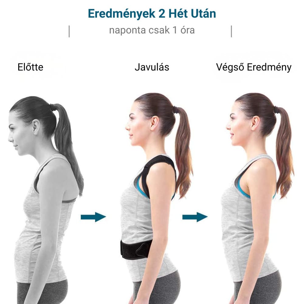 Tartásjavító pánt Better Posture Lite 3
